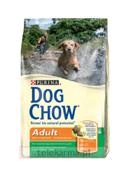 DOG CHOW ADULT WITH CHICKEN DOG CHOW ADULT WITH CHICKEN