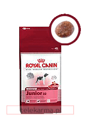 ROYAL CANIN MEDIUM JUNIOR ROYAL CANIN MEDIUM JUNIOR