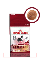 ROYAL CANIN MEDIUM SENSIBLE