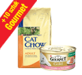 CAT CHOW ADULT CHICKEN & TURKEY