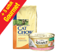 CAT CHOW ADULT CHICKEN & TURKEY