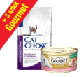 CAT CHOW ADULT SPECIAL CARE HAIRBALL CONTROL