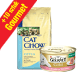 CAT CHOW KITTEN CHICKEN