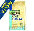 CAT CHOW KITTEN CHICKEN