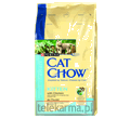 CAT CHOW KITTEN CHICKEN