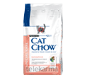CAT CHOW ADULT SPECIAL CARE SENSITIVE