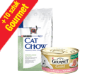 CAT CHOW ADULT SPECIAL CARE STERILIZED