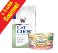 CAT CHOW ADULT SPECIAL CARE STERILIZED