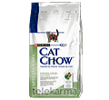 CAT CHOW ADULT SPECIAL CARE STERILIZED