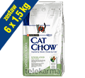 CAT CHOW ADULT SPECIAL CARE STERILIZED