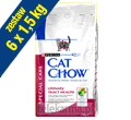 CAT CHOW ADULT SPECIAL CARE URINARY TRACT HEALTH