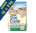 DOG CHOW PUPPY WITH LAMB