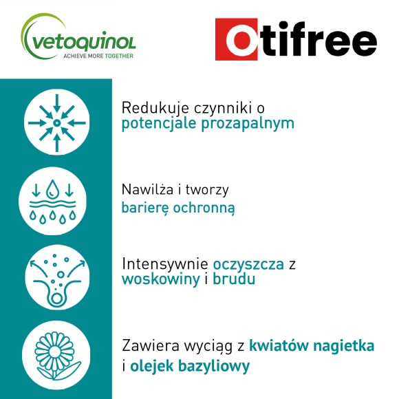 5904109015482 preparat do czyszczenia uszu psa i kota