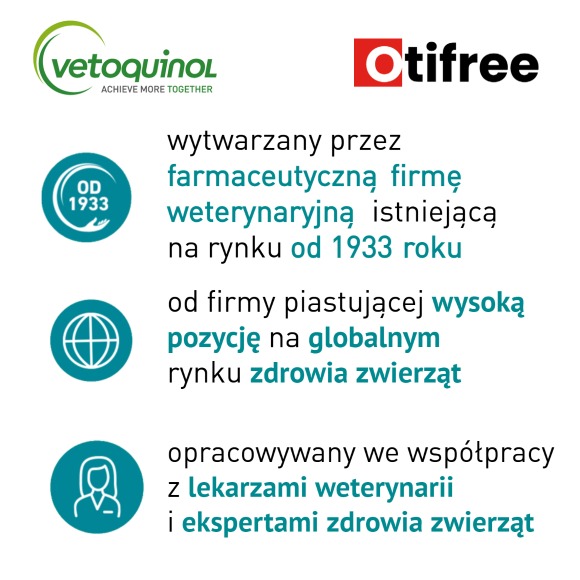 5904109015482 preparat do czyszczenia uszu psa i kota