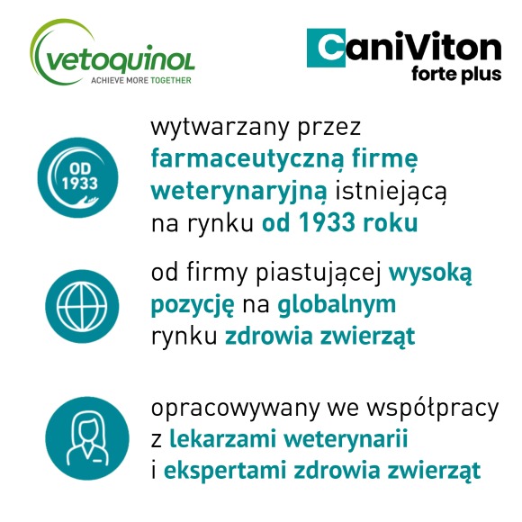 5904109019664 preparat na stawy dla psa