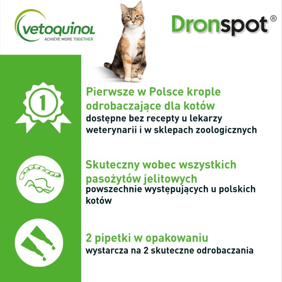 DRONSPOT KROPLE NA PASOŻYTY DLA KOTA