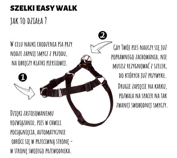 dingo szelki easy walk jak nauczyć psa nie ciagnięcia na smyczy