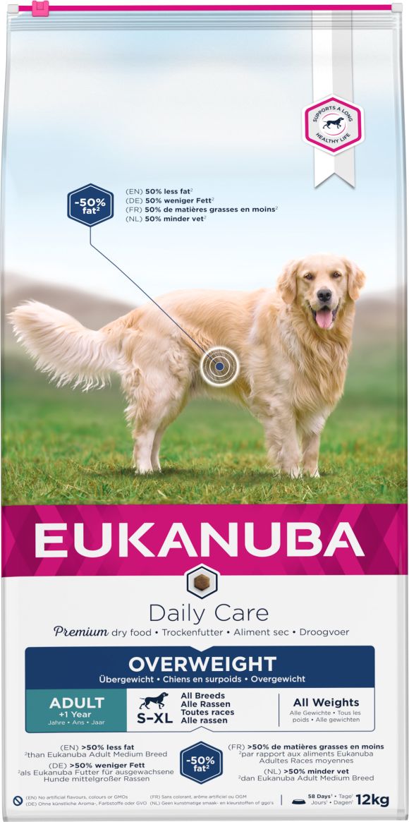 8710255174761 karma dla psa, Eukanuba Daily Care Overweight