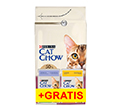  CAT CHOW ADULT SPECIAL CARE URINARY TRACT HEALTH + 2 saszetki gratis 1,5kg +2saszetki