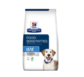 HILLS PRESCRIPTION DIET CANINE D/D KACZKA I RYŻ SUCHA KARMA DLA PSA