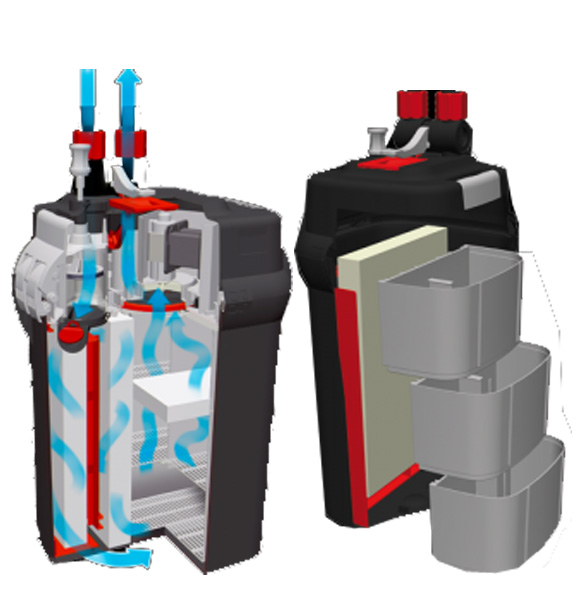 Fluval filtr do akwarium 015561102070
