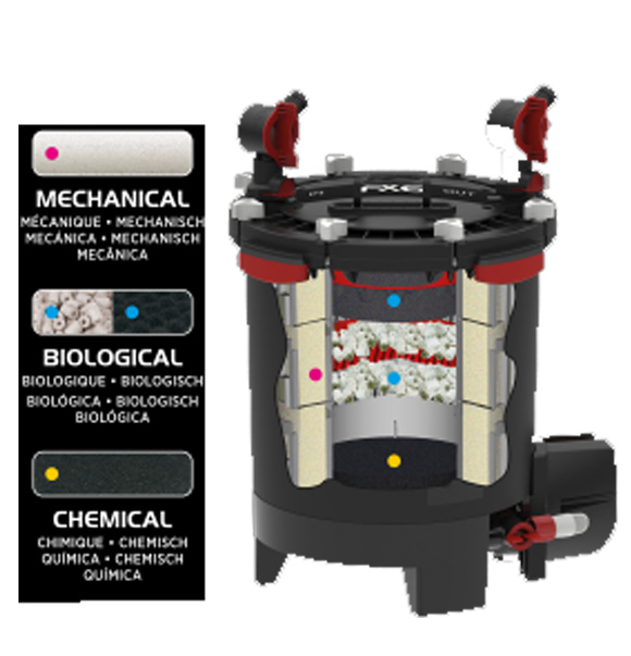 015561102193 fluval filtr do akwarium