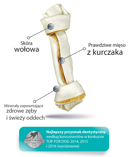 8in1 kość dentystyczna dla psa